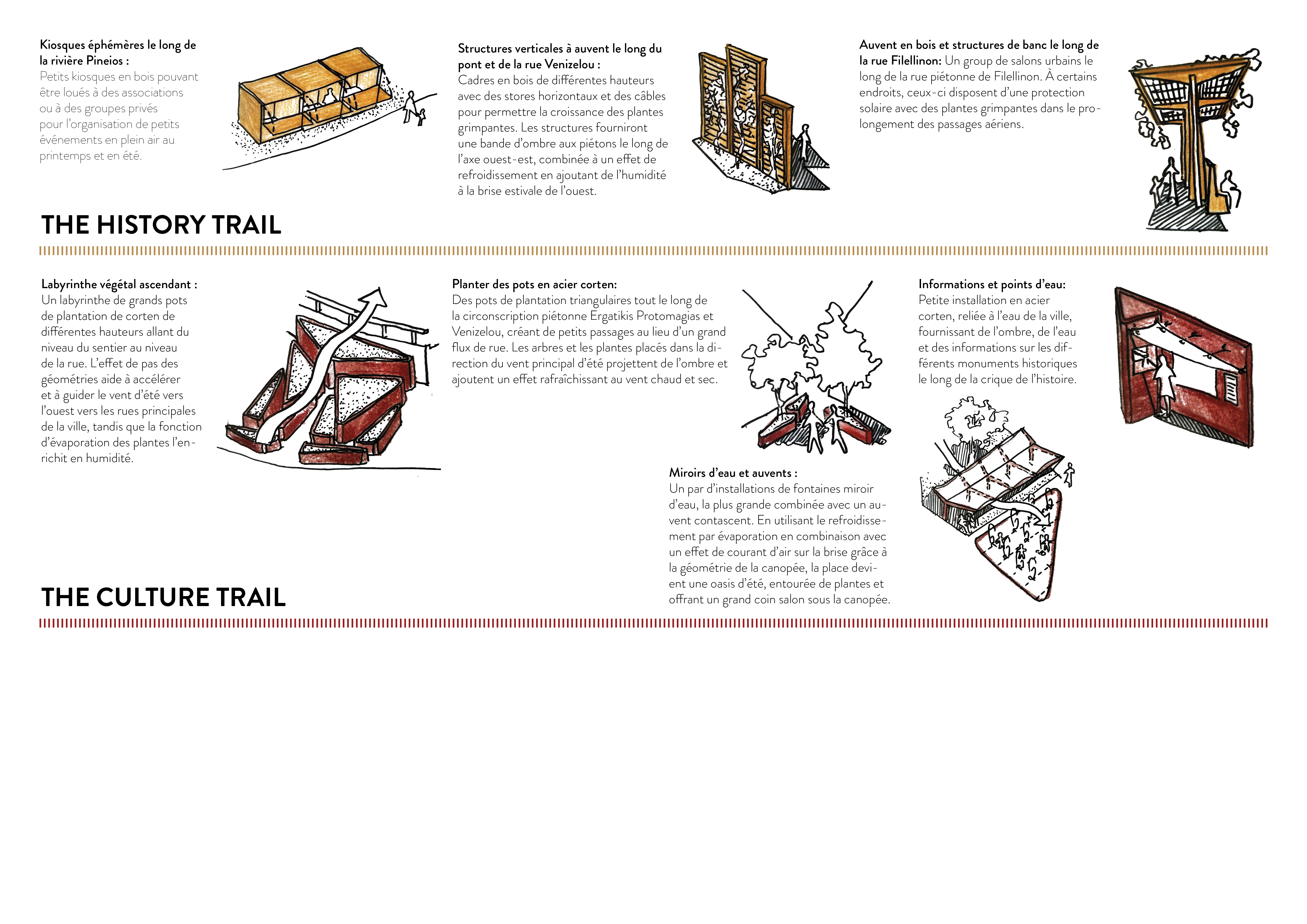 Concours Larisa_croquis