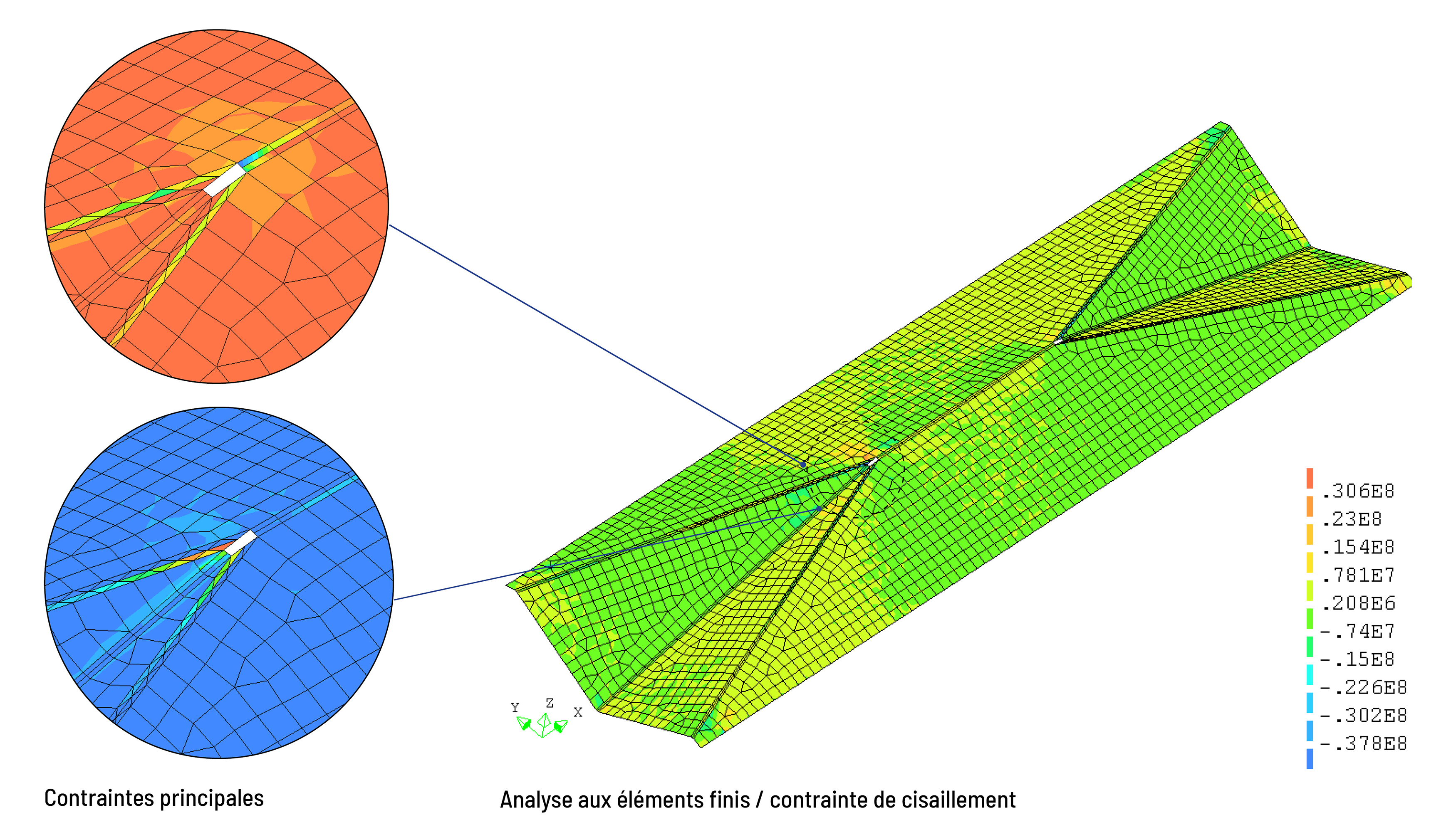 TU Delft_analyse FEM
