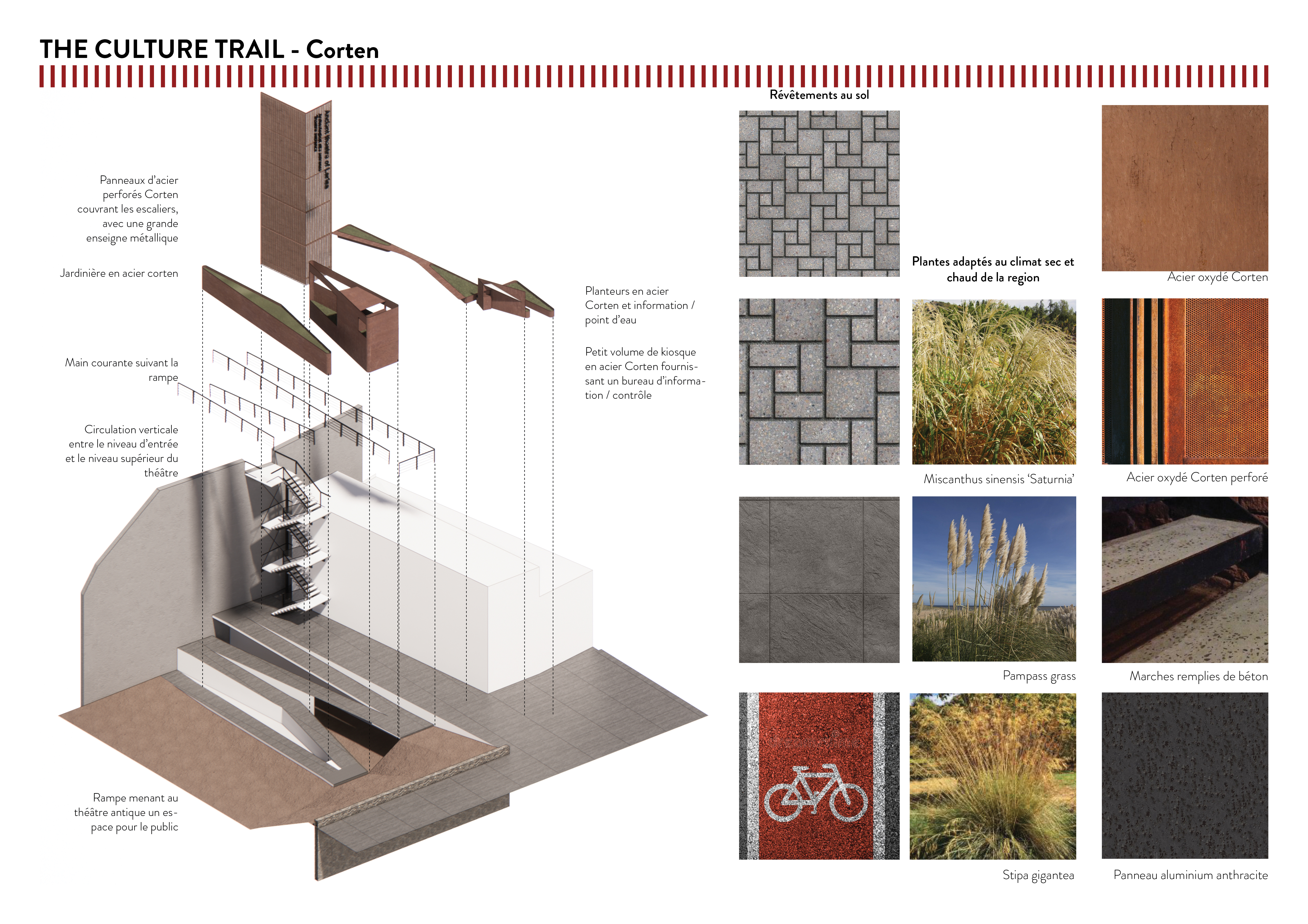 Concours Larisa_Schema culture trail