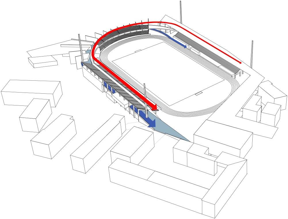 Stade_schema circulations
